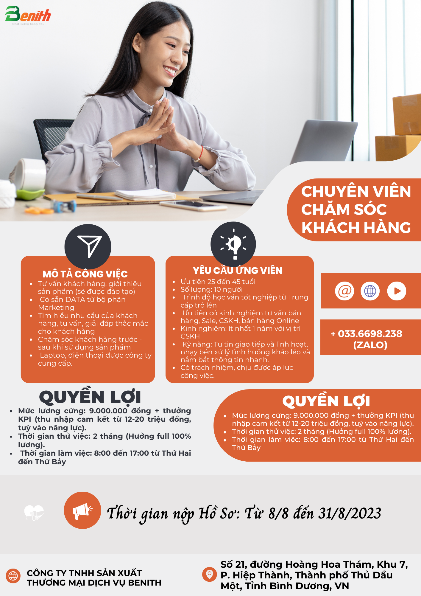 lĩnh vực hoạt động